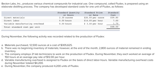 Becton Labs, Inc., produces various chemical compounds for industrial use. One compound, called Fludex, is prepared using an