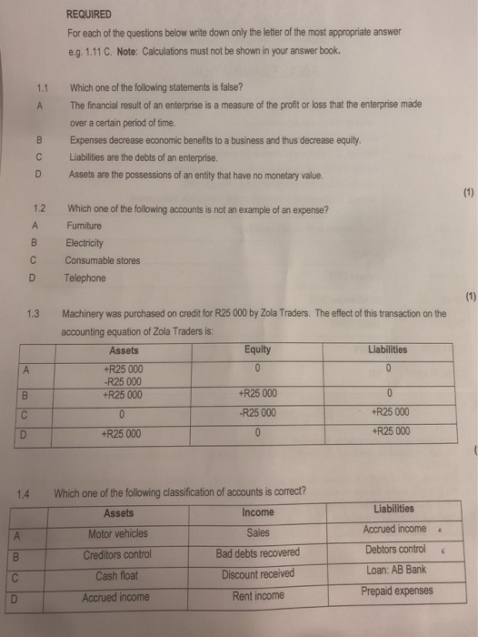 REQUIRED For each of the questions below write down only the letter of the most appropriate answer e.g. 1.11 C. Note: Calcula