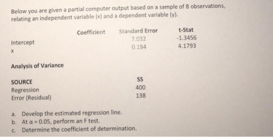 Below you are given a partial computer output based on a sample of 8 observations, relating an independent variable (x) and a