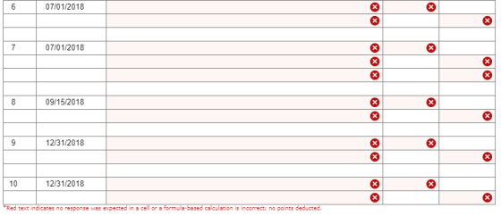 07/01/2018 7 07/01/2018 09/15/2018 12/31/2018 12/31/2018 *Red text indicates no response was expected in a cell or a formula-