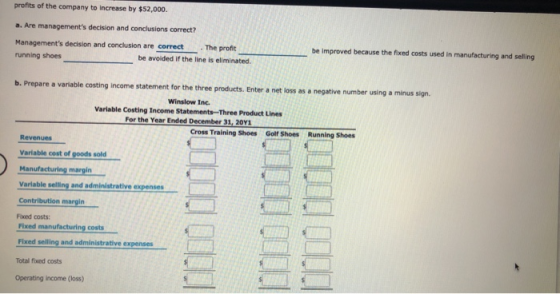 profits of the company to increase by $52,000 a. Are managements decision and conclusions correct? be improved because the f