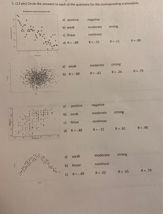 1. (13 pts) Circle the answers to each of the questions for the corresponding scatterplots. a) positive negative b) weak mode
