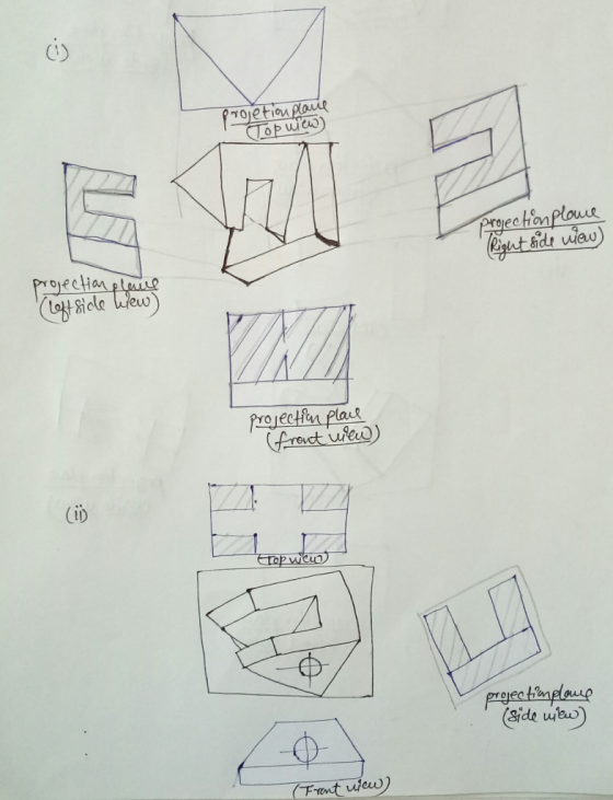 O) γ0letion e c ojection projectin plau (ib Side uwbao