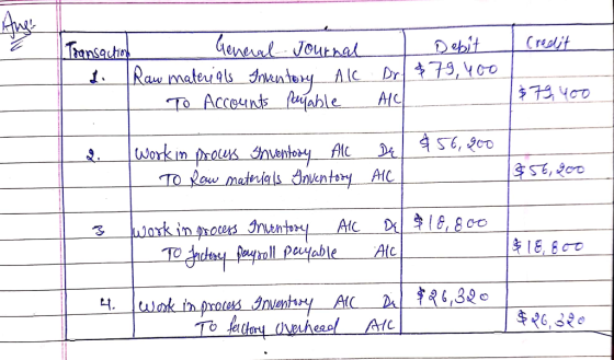 - General Journal Raw materials Inventory Al L. Debit Credit Dr $79,400 1879,400 2. Work in process Inventory All I TO Raw ma