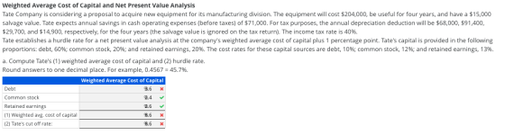 Weighted Average Cost of Capital and Net Present Value Analysis Tate Company is considering a proposal to acquire new equipme