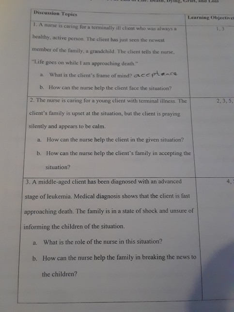 Discussion Topics 1. A nurse is caring for a terminally ill client who was always a healthy, active person. The client has just seen the newest member of the family, a grandchild. The client tells the nurse, Life goes on while I am approaching death. Learning Objectivet a. What is the clients frame of mind? ACeptence b. How can the nurse help the client face the situation? 2. The nurse is caring for a young client with terminal illness. The2,3,5, clients family is upset at the situation, but the client is praying silently and appears to be calm. How can the nurse help the client in the given situation? How can the nurse help the clients family in accepting the situation? a. b. 3. A middle-aged client has been diagnosed with an advanced stage of leukemia. Medical diagnosis shows that the client is fast approaching death. The family is in a state of shock and unsure of informing the children of the situation. 4, 2 What is the role of the nurse in this situation? How can the nurse help the family in breaking the news to the children? a. b.