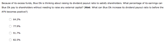 Because of its excess funds, Blue Elk is thinking about raising its dividend payout ratio to satisfy shareholders. What perce