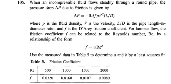105. When an incompressible fluid flows steadily through a round pipe, the pressure drop AP due to friction is given by where ? is the fluid density, Vis the velocity, L/D is the pipe length-to- diameter ratio, and f is the DArcy friction coefficient. For laminar flow, the friction coefficient f can be related to the Reynolds number, Re, by a relationship of the form ??? Use the measured data in Table 5 to determine a and b by a least squares fit. Table 5. Friction Coefficient Re f0.03200.01600.01070.0080 500 1000 1500 2000