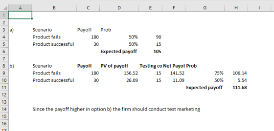 Payoff Prob Scenario Product fails Product successful 4 90 15 105 30 Expected payoff 8 b) Payoff PV of payoff Testin g co Net Payof Prob Scenario Product fails Product successful 75% 106.14 5.54 Expected payoff 111.68 156.52 26.09 15 141.52 15 11.09 10 30 12 13 Since the payoff higher in option b) the firm should conduct test marketing 15 16
