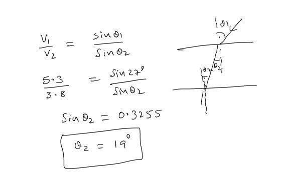 )۵ sindi = 58 الهل۔ S 23 5.3 sinos 3.8 003255 = 8 تک 14 : حق )