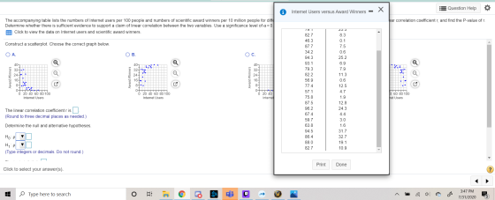 Internet Users versus Award Winners Question Help x par correlation coefficient r, and find the P-value ofr. The accompanying