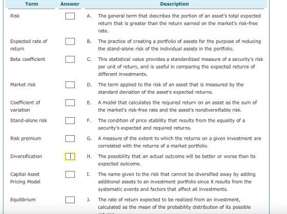 Term Answer Description A. The general term that describes the portion of an assets total expected return that is greater than the return earned on the markets risk-free rate Expected rate of return B. The practice of creating a portfolio of assets for the purpose of reducing the stand-alone risk of the individual assets in the portfolio Beta coefficient C. This statistical value provides a standardized measure of a securitys risk per unit of return, and is useful in comparing the expected returns of different investments. Market risk D. The term applied to the risk of an asset that is measured by the standard deviation of the assets expected returns. E. A model that calculates the required return on an asset as the sum of the markets risk-free rate and the assets nondiversifiable risk. ficient of variation Stand-alone risk F. The condition of price stability that results from the equality ofa securitys expected and required returns Risk premium G. A measure of the extent to which the returns on a given investment are correlated with the returns of a market portfolio H. The possibility that an actual outcome will be better or worse than its expected outcome Capital Asset Pricing Model I. The name given to the risk that cannot be diversified away by adding additional assets to an investment portfolio since it results from the systematic events and factors that affect all investments. Equilibrium J. The rate of return expected to be realized from an investment, calculated as the mean of the probability distribution of its possible