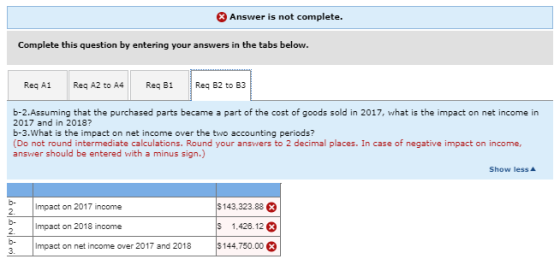 Answer is not complete. Complete this question by entering your answers in the tabs below. Req A1 Reg A2 to A4 Req B1 Req B2