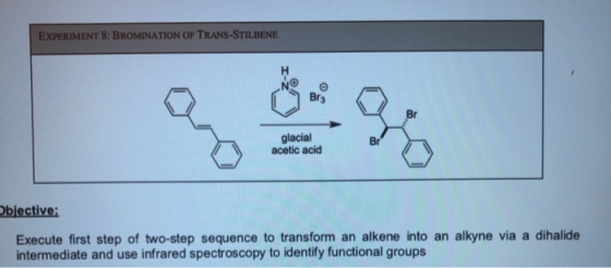 EXPERIMENT 8: BROMINATION OF TRANS-STILBENE glacial acetic acid Objective: Execute first step of two-step sequence to transfo