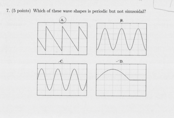 7. (5 points) Which of these wave shapes is periodic but not sinusoidal? D.