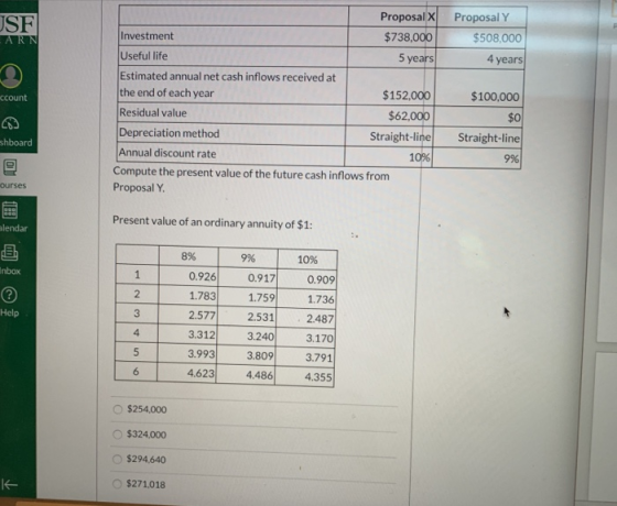 SF ARN Proposal Y $508,000 4 years ccount ProposalX Investment $738,000 Useful life 5 years Estimated annual net cash inflows