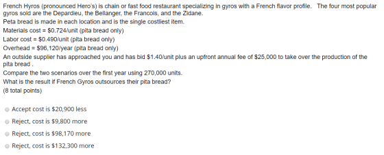 French Hyros (pronounced Heros) is chain or fast food restaurant specializing in gyros with a French flavor profile. The fou