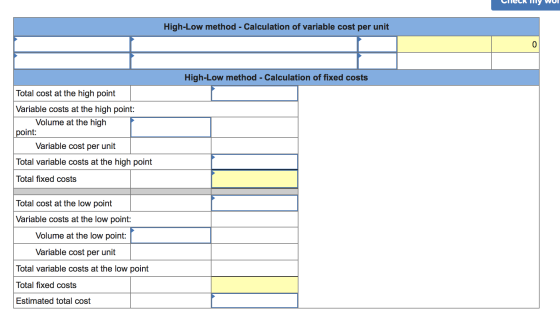Click My WUI High-Low method - Calculation of variable cost per unit High-Low method - Calculation of fixed costs Total cost