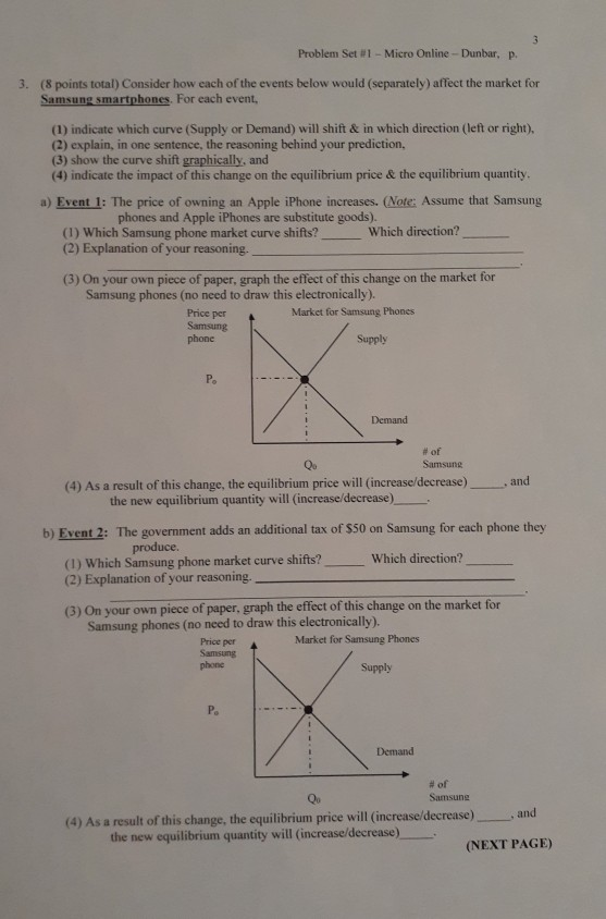 Problem Set 1 - Micro Online - Dunbar, p. 3. (8 points total) Consider how each of the events below would (separately) affect