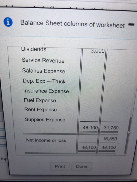 Balance Sheet columns of worksheet - Dividends 3,000 Service Revenue Salaries Expense Dep. Exp.-Truck Insurance Expense Fuel
