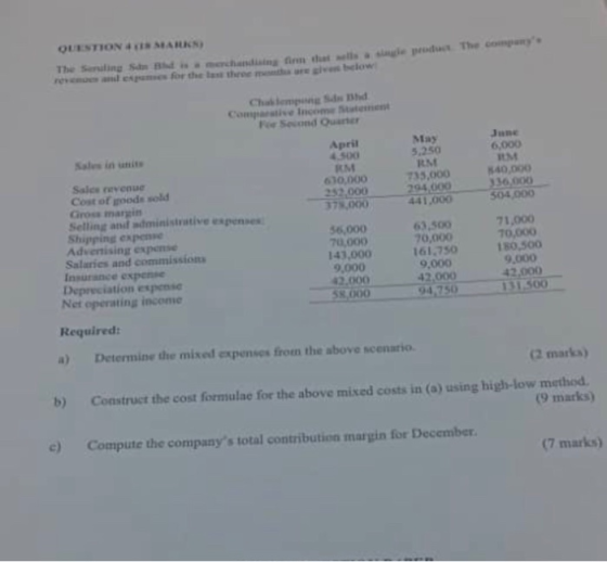 QUESTION IN MARKS The Seniling Sdn Bhd isa merchandiatng firm that ells a single peodut The compunys revenoes and espumses f