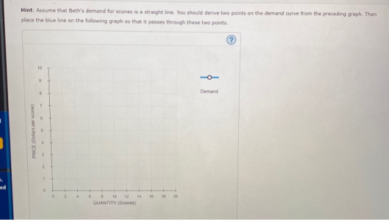 Hint: Assume that Beths demand for scones is a straight line. You should derive two points on the demand curve from the prec