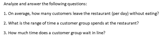 Analyze and answer the following questions: 1. On average, how many customers leave the restaurant (per day) without eating?