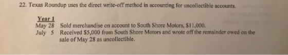 22. Texas Roundup uses the direct write-off method in accounting for uncollectible accounts. Year 1 May 28 July 5 Sold merchandise on account to South Shore Motors, $11,000. Received $5,000 from South Shore Motors and wrote off the remainder owed on the sale of May 28 as uncollectible