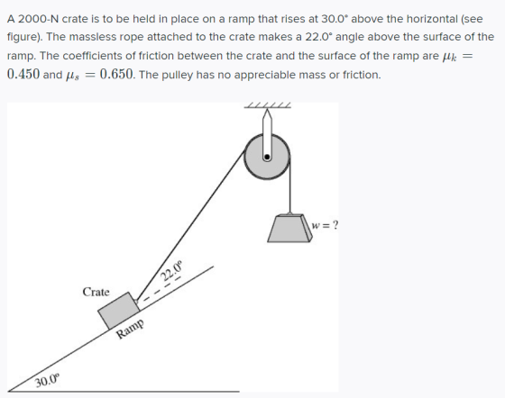 A 2000-N crate is to be held in place on a ramp that rises at 30.0° above the horizontal (see figure). The massless rope atta