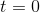 t=0