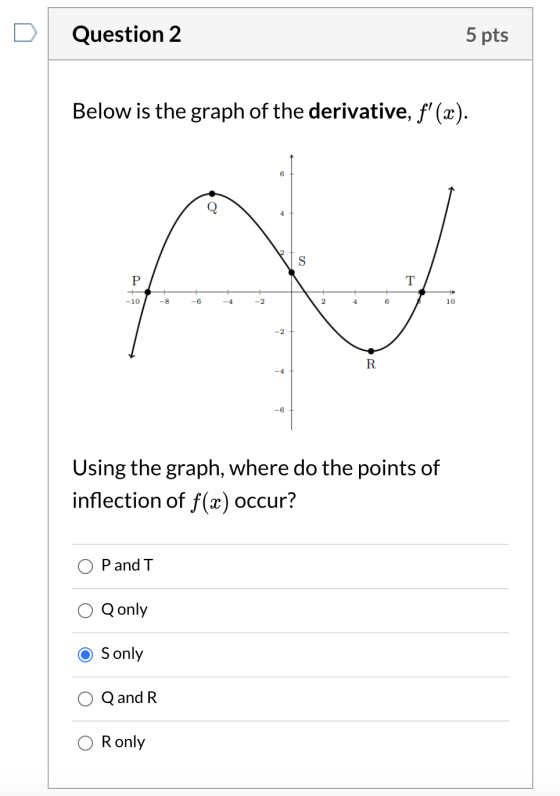 Question 2 5 pts Below is the graph of the derivative, f(x). 6 S P. T -10 -8 -6 -4 - 2 4 6 10 R -6 Using the graph, where do