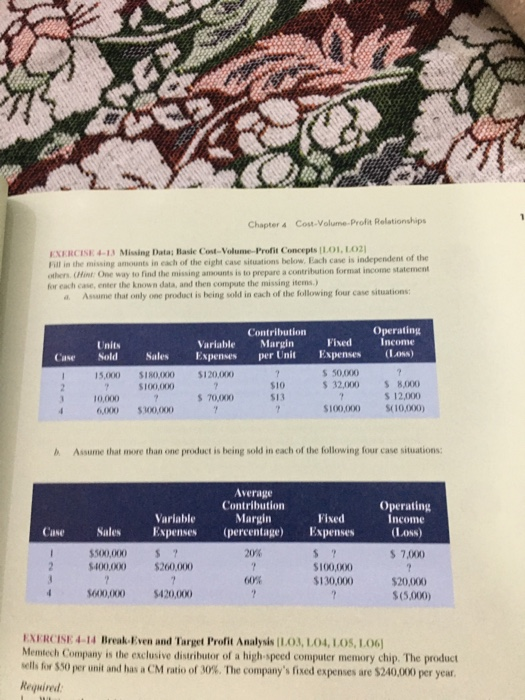 Chapter 4 CostVolumeProfit Relationships EXERCISE -13 Missing Data Base Cost-Volume-Profit Concepts ILOILO Fill in the missin