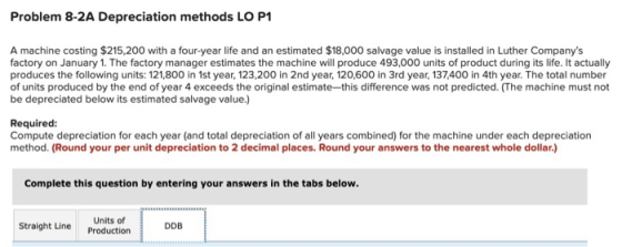 Problem 8-2A Depreciation methods LO P1 A machine costing $215,200 with a four-year life and an estimated $18,000 salvage val