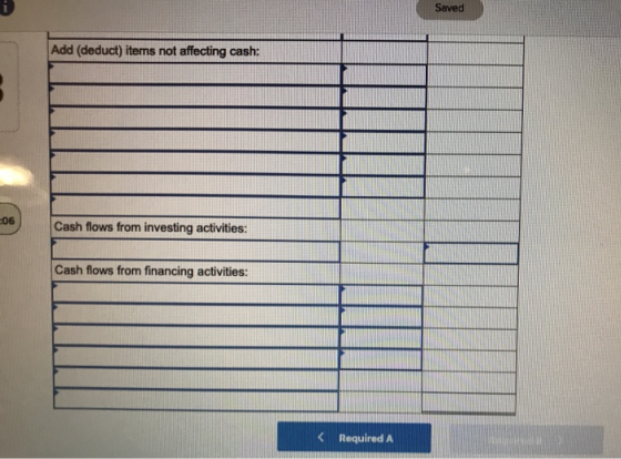 Saved Add (deduct) items not affecting cash: Cash flows from investing activities: Cash flows from financing activities: < Re