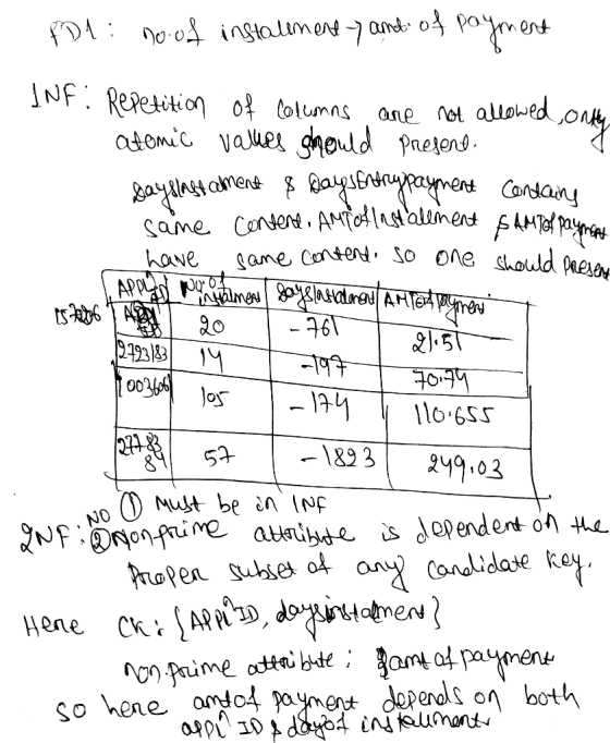 FD1: no. of installmenty and of payment INF: Repetition of Columns are not allowed only atomic values ghould Present sayslast