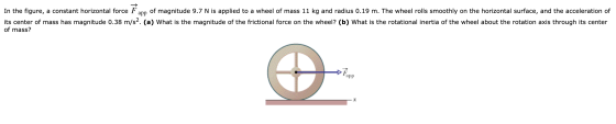 In the figure, a constant horizontal force F app of magnitude 9.7 N is applied to a wheel of mass 11 kg and radius 0.19 m. Th