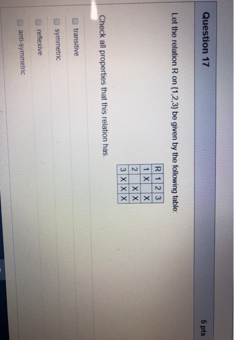 Question 17 5 pts Let the relation Ron {1,2,3} be given by the following table: R 1 2 3 3 X X X Check all properties that thi
