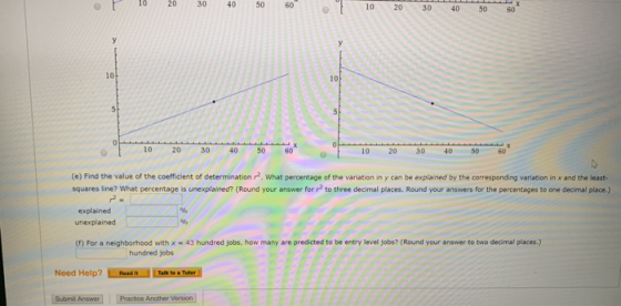 - 10 20 30 40 50 60 20 30 40 50 60 20 30 40 50 50 10 20 30 40 50 60 (e) Find the value of the coefficient of determination .