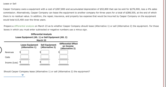 Lease or Sell Casper Company owns a equipment with a cost of $367,800 and accumulated depreciation of $52,800 that can be sol