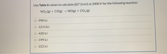Use Table 6 values to calculate AGº (in kJ) at 2000 K for the following reaction: NO2(g) + CO(g) + NO(g) + CO2(g) -990 kJ O-1