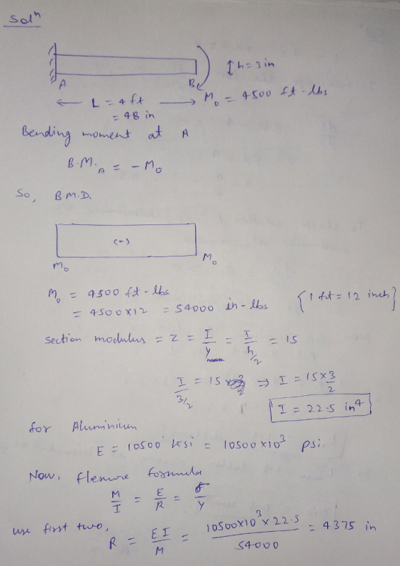 solh 54g in ra So, Bm.D 2- 4315 in use frst ture