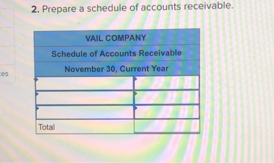 2. Prepare a schedule of accounts receivable. VAIL COMPANY Schedule of Accounts Receivable November 30, Current Year! es Tota