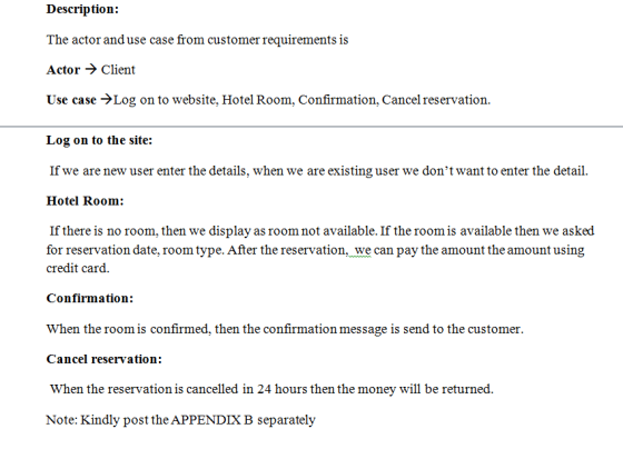 Description: The actor anduse case from customer requirements is Actor Client Use case Log on to website, Hotel Room, Confirm