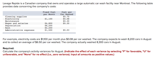 Lavage Rapide is a Canadian company that owns and operates a large automatic car wash facility near Montreal. The following t