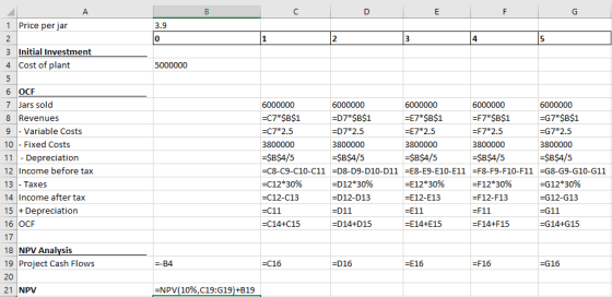 5000000 1 Price per jar 2 3 Initial Investment 4 Cost of plant 5 6 OCF 7 Jars sold 8 Revenues 9 - Variable Costs 10 - Fixed C