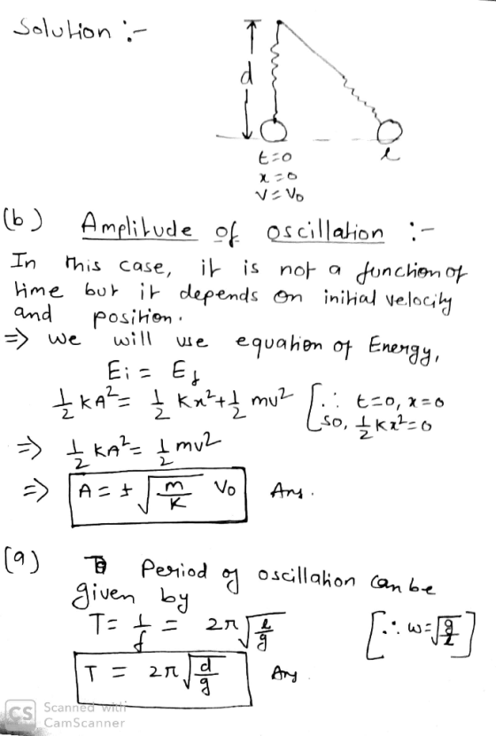 Solution :- TN t=0 VVO (b) Amplitude of Oscillation :- In this case, it is not a function of time but it depends on initial v