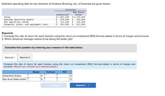 Selected operating data for two divisions of Outback Brewing, Ltd., of Australia are given below Division New South Queenslan