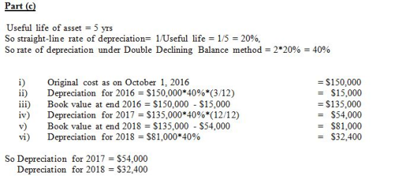 Part (c) Useful life of asset 5 yns So straight-line rate of depreciation-1/Useful life-1/5-20%, So rate of depreciation under Double Declining Balance method-2*20% 40% i) Original cost as on October 1, 2016 ii) Depreciation for 2016 $150,000*40%*(3/12) iii) Book value at end 2016 S150,000 S15,000 iv) Depreciation for 2017=$135,000*40%(12/12) v) ok value at end 2018 $135,000 S54,000 vi) Depreciation for 2018=$81,000*40% - S150,000 S15,000 - $135,000 -$54,000 $81,000 = $32,400 So Depreciation for 2017 S54,000 Depreciation for 2018 S32,400