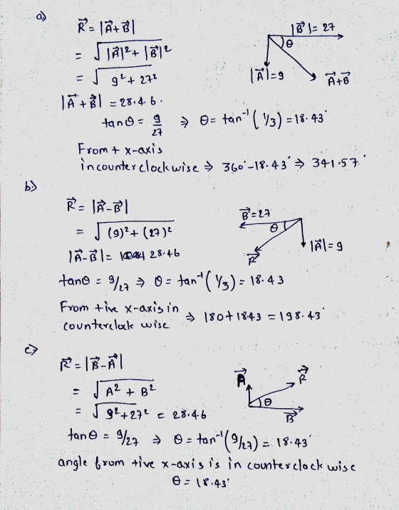 2 L ATB R = 1 + 3 B - 27 JA12+18) g!+ 272 ATES JA + Bl = 28.46. tano = 9 => 0- tain( 13 ) = 18.43 27 from + x-axis in counte