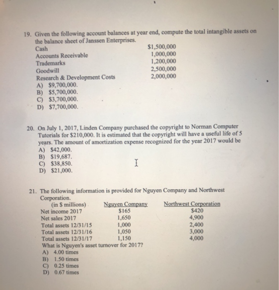 19. Given the following account balances at year end, compute the total intangible assets on the balance sheet of Janssen Ent
